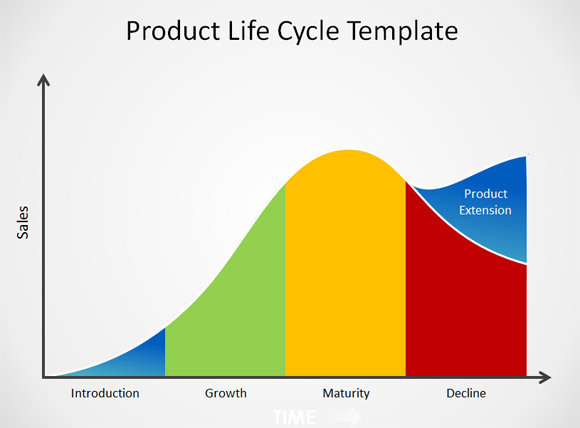 content_product_lifecycle.jpg