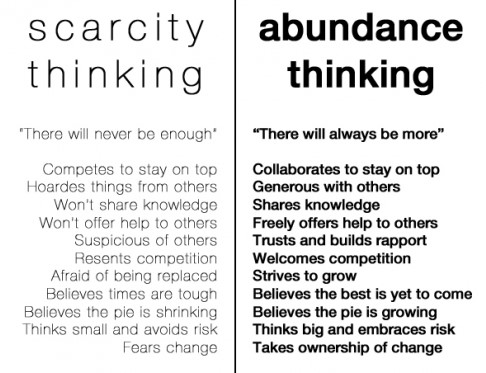Scarcity versus abundance thinking